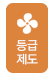 등급제도